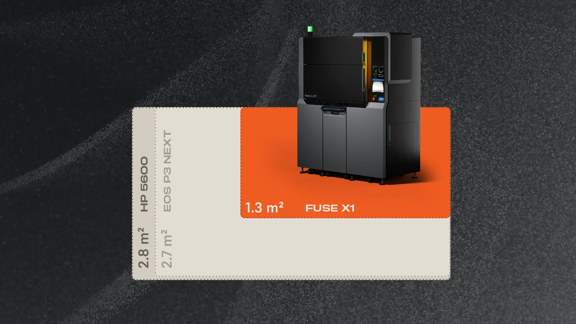 Fuse X1 footprint