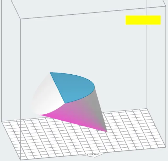 Orienting a cone so it expands asymmetrically away from the build platform