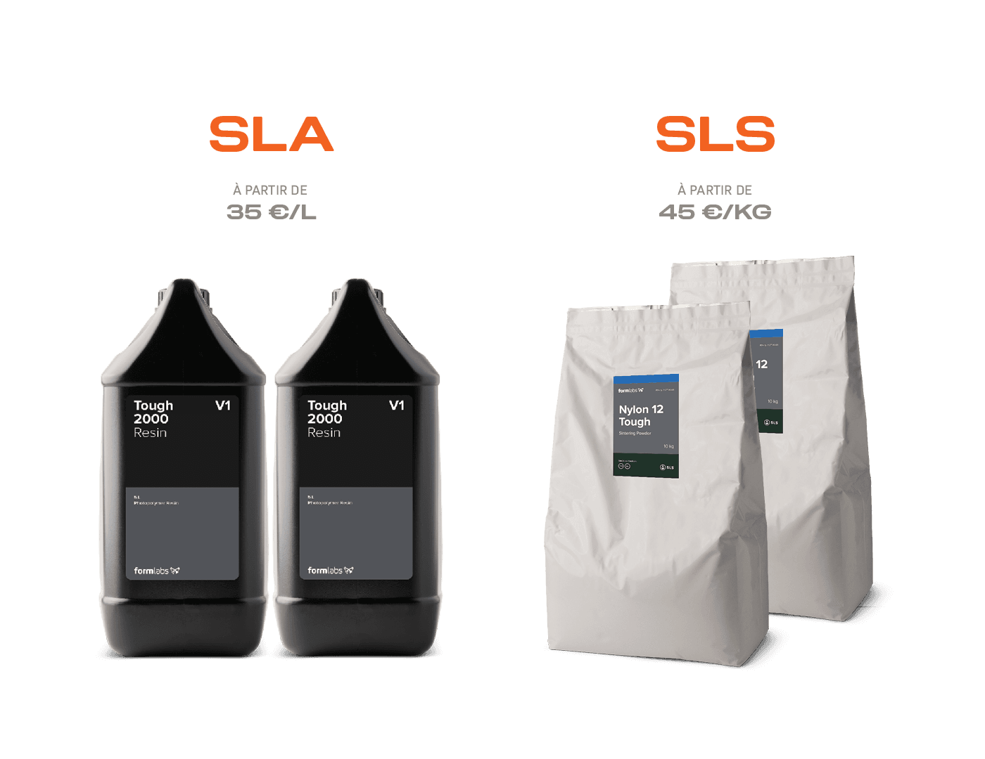 Prix des matériaux en vrac